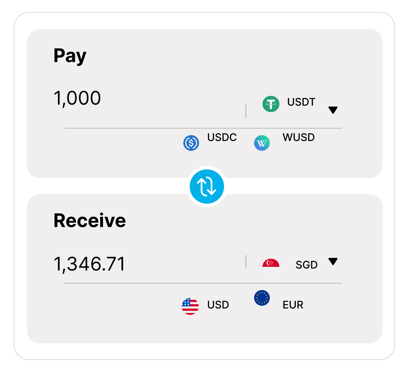 swap stablecoins to fiat currencies